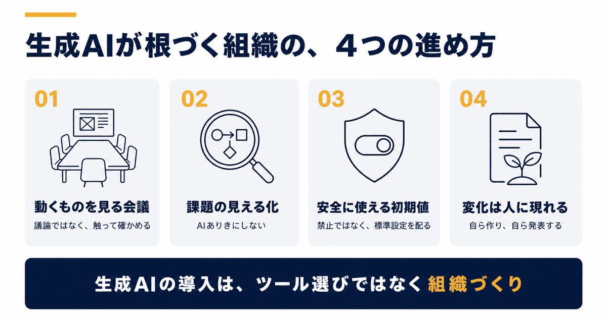 ツール導入で終わらせない。平田機工株式会社様に学ぶ、生成AIが根づく組織のつくり方